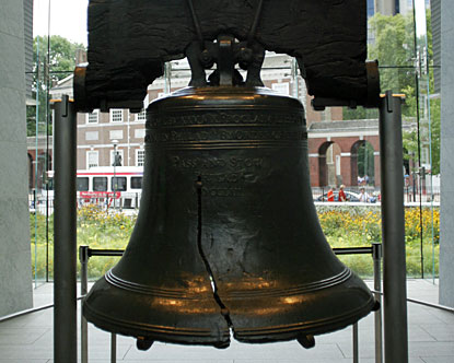 philadelphia-liberty-bell4.jpg